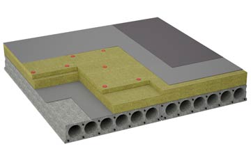 considerations of Rodbourne flat roofing insulation