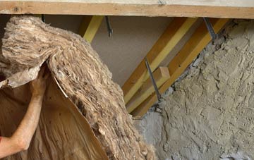 Rodbourne pitched roof insulation costs
